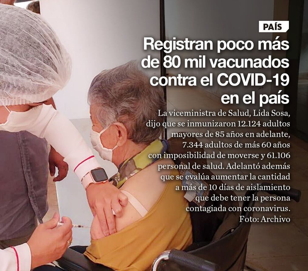 Registran poco más de 80 mil vacunados contra el COVID-19 en el país