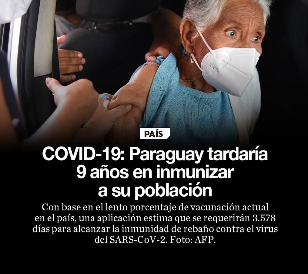COVID-19: Paraguay tardaría 9 años en inmunizar a su población