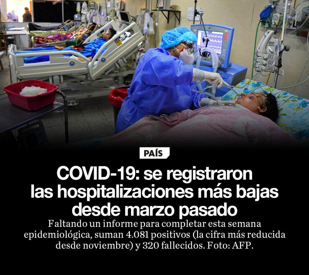 COVID-19: se registraron las hospitalizaciones más bajas desde marzo pasado