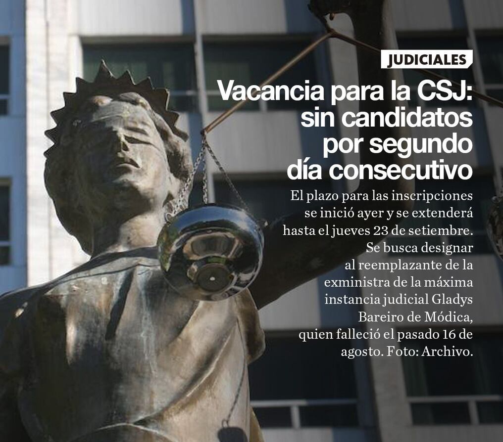 Vacancia para la CSJ: sin candidatos por segundo día consecutivo 