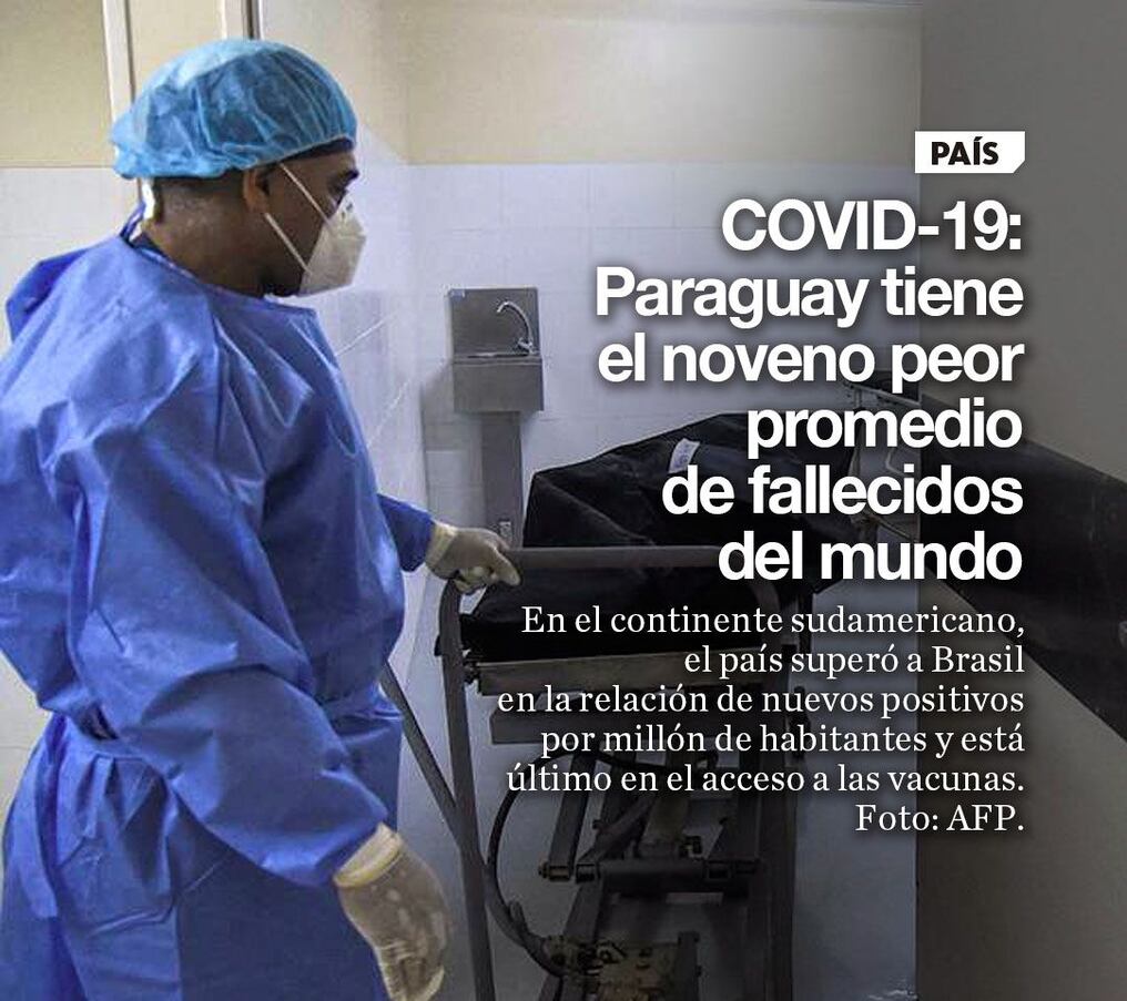 COVID-19: Paraguay tiene el noveno peor promedio de fallecidos del mundo