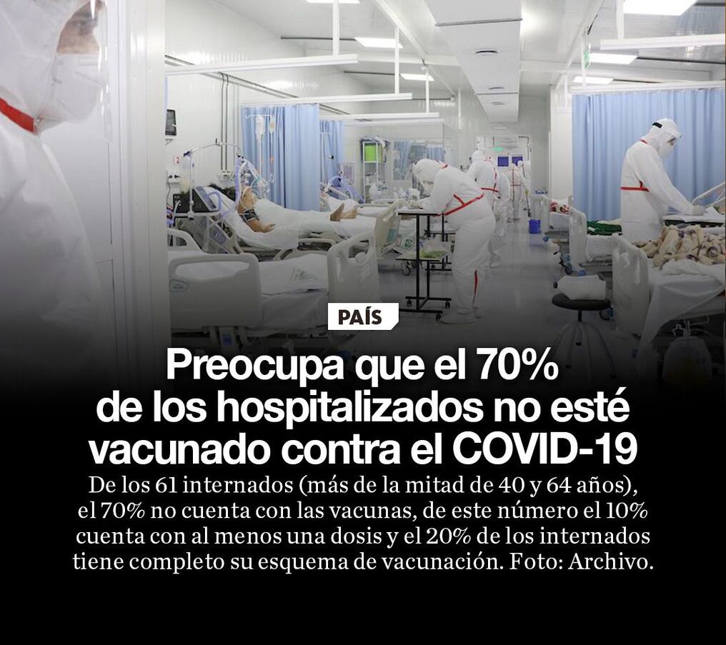 Preocupa que el 70% de los hospitalizados no esté vacunado contra el COVID-19