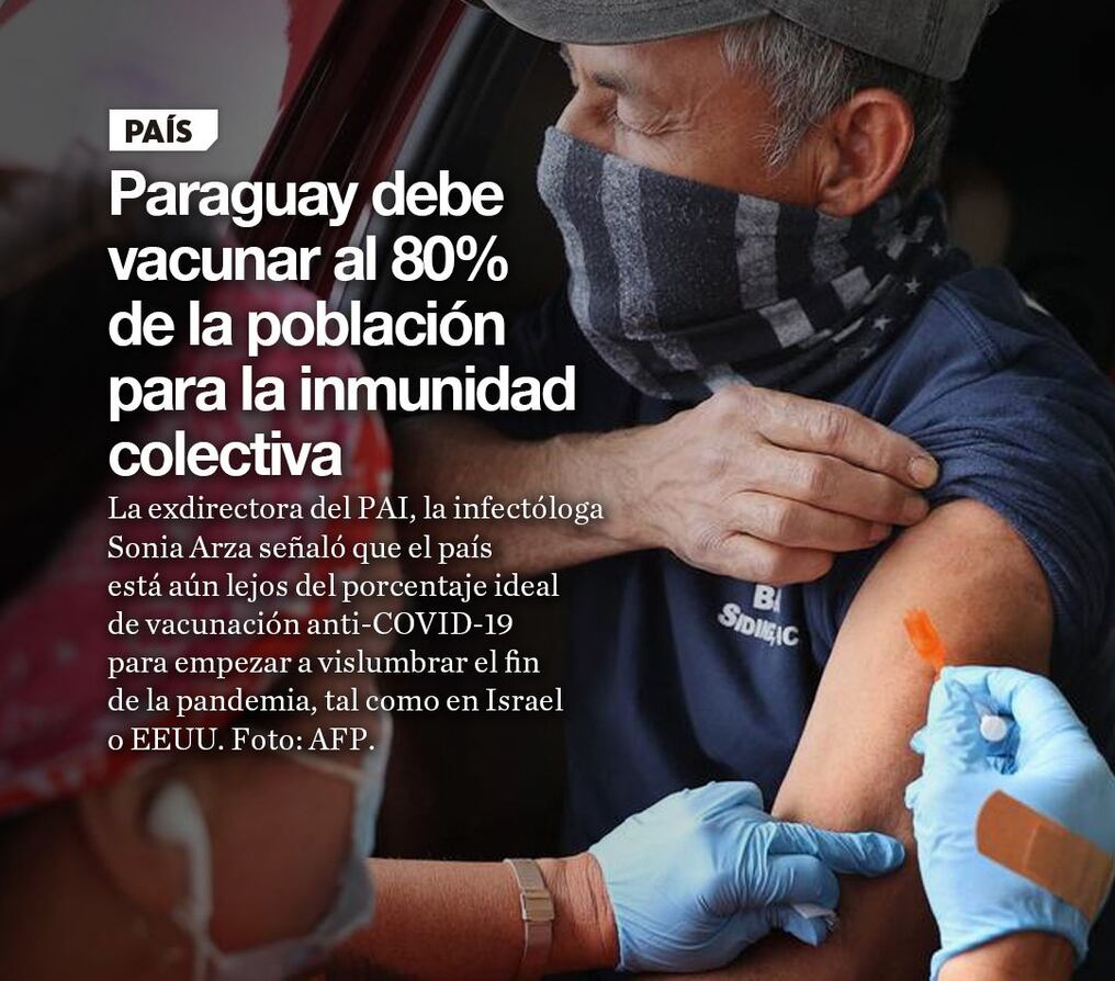 Paraguay debe vacunar al 80% de la población para la inmunidad colectiva