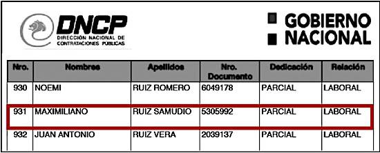 Maximiliano Ruiz Samudio, quien figura con el número 931 como personal de Palumbo, se comunicó para decir que nunca trabajó como limpiador del IPS.